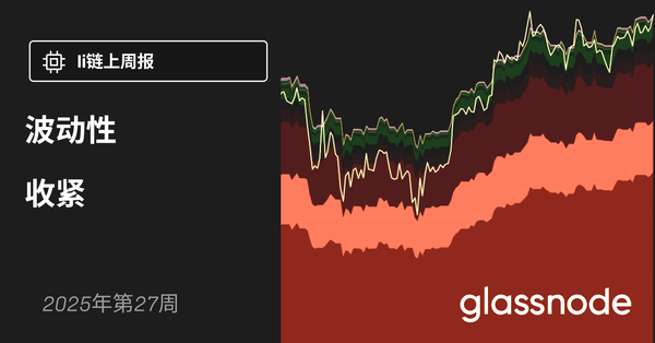 波动性收紧