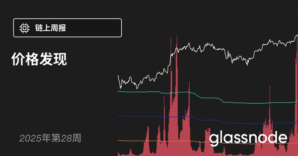 价格发现
