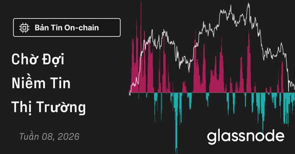 Chờ Đợi Niềm Tin Thị Trường