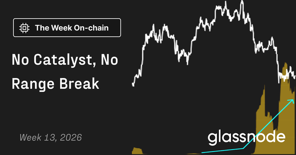 No Catalyst, No Range Break