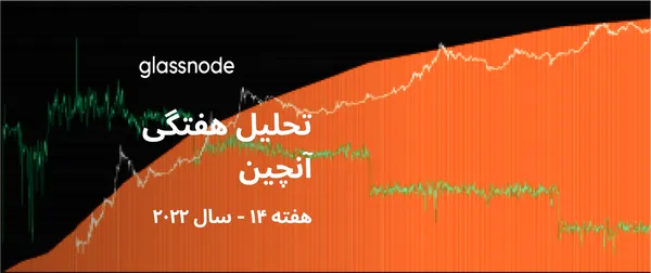 Finansal Teminat Olarak Bitcoin