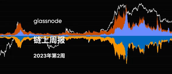 沉睡的波动率