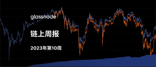 市场未能跨越成本基础