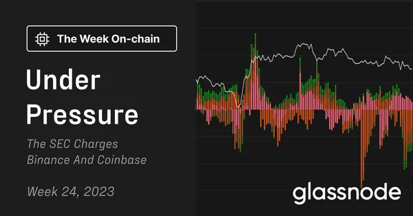 Under Pressure: The SEC Charges Binance and Coinbase
