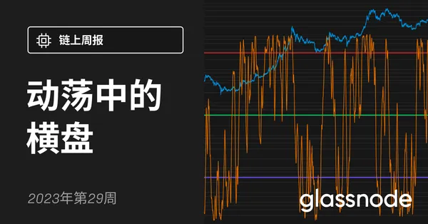 震荡中的横盘