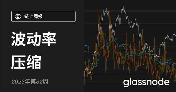 波动率压缩