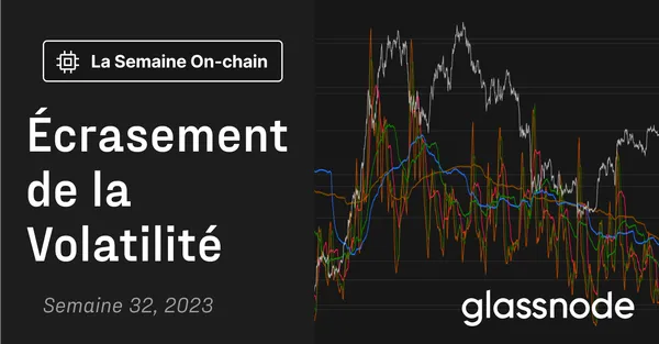 Écrasement de la Volatilité