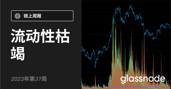 流动性枯竭
