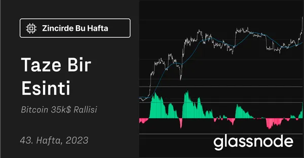 Taze Bir Esinti