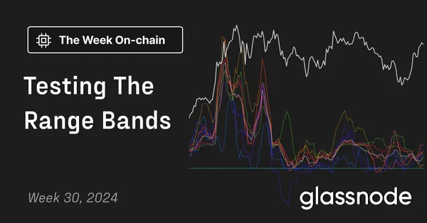 Testing The Range Bands
