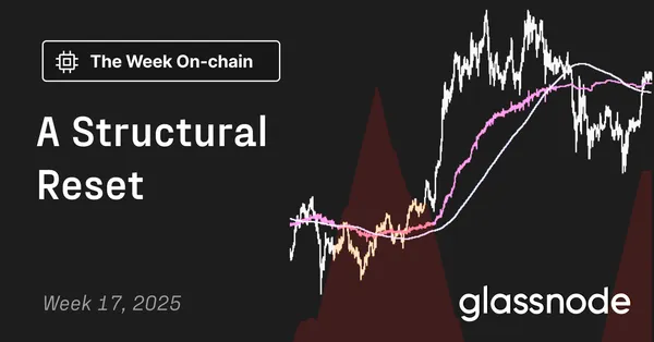 A Structural Reset