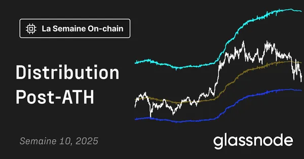 Distribution Post-ATH
