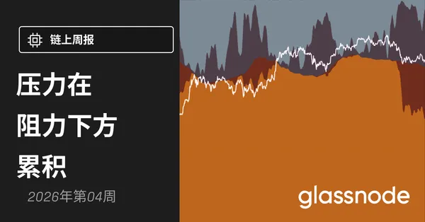 压力在阻力下方累积