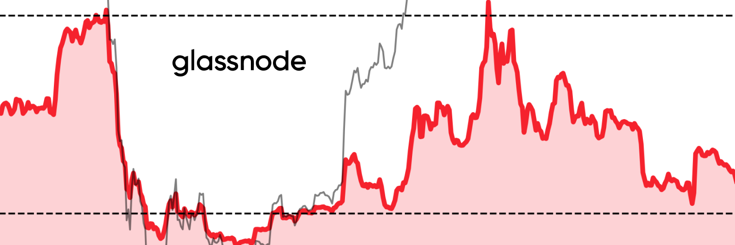 Stablecoins' Buying Power over Bitcoin